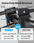 USX STAR 85 86 98 100 inch Heavy Duty TV Wall Mount for 37-105 inch Large TVs, Pre-Assembled TV Mount with Tool-Free Tilt, Up to 170lbs, VESA 800 x 600mm, 24″ Wood Studs