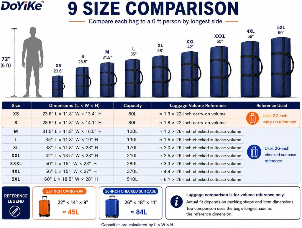 DoYiKe Extra Large Storage Duffle Bag with Zippers and Handles, Big Foldable Duffle Bag for Travel