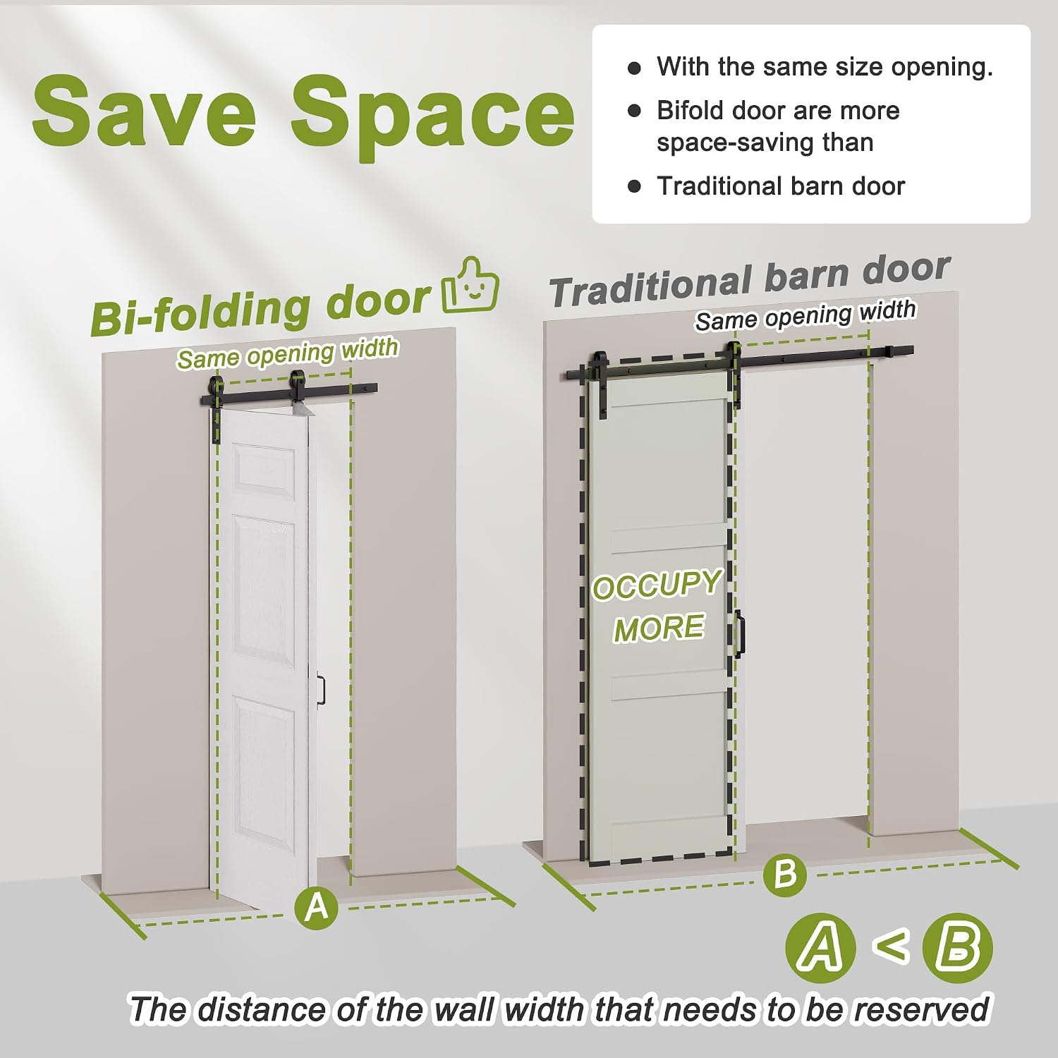 36" x 84" Paintable Bifold Barn Door with 40" Hardware & Handle - 1 Raised Hollow Core Panels No Assembly Required, Pre-Drilled Holes for Easy Installation, Pantry Closet Bi Fold Barn Doors