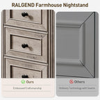 RALGEND Farmhouse End Table with 3 Drawers, Wooden Slim Nightstand, Narrow Sofa Side Table with Storage for Living Room, Bedroom, Study, Greige
