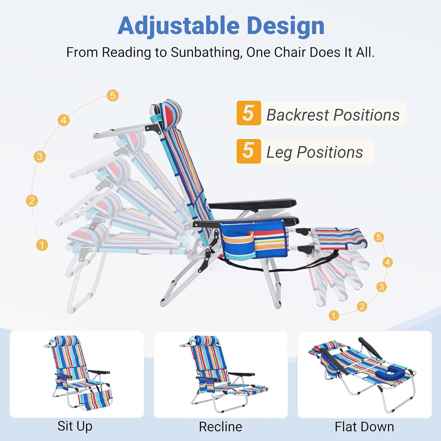 5 Position Folding Beach Chair with Face Hole, Portable Backpack Foldable Lounge Chair w/Headrest&Armrest,Heavy Duty Lay Flat Tanning Chair for Face Down Reading for Adult,440lb Capacity,Blue Stripes