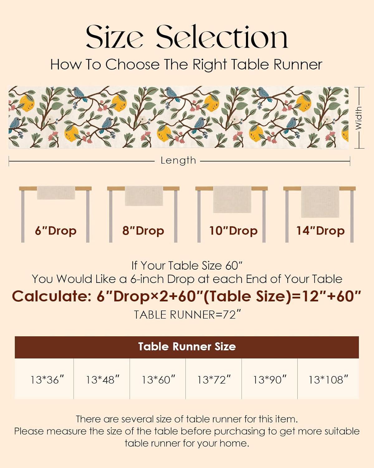 Canvas Embroidered Table Runner - 13"x 72" Coffee Table Runner for Living Room Narrow Tablerunner for Dining Room Washable Farmhouse Kitchen Island Counter Decor Housewarming Gift, Lemon Bird