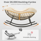 Easyego Oversized Papasan Rocking Chair Indoor Outdoor Use, Comfortable Wicker Rocker with Cozy Thicken Cushion for Deck, Balcony, Poolside, Lawn, Bedroom, Living Room, Cream White