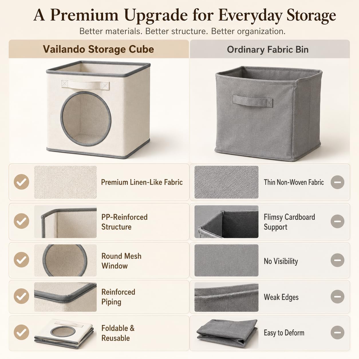 Vailando Ultra Thick Fabric Foldable Storage Cubes with Mesh Window - 11 Inch Cube Storage Organizer for Clothes, Shelves, Offices, Toys & Misc, White & Ivory, 4 Pack