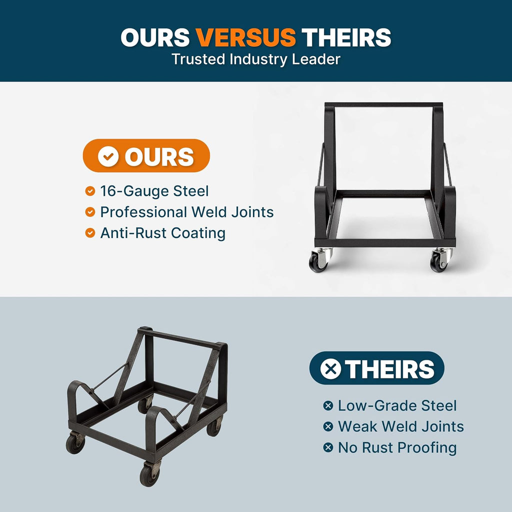 OEF Furnishings OEFDY86 Stack Chair Dolly, Heavy Duty Steel Cart (Vertical Cradle, Fits OEF8600 Series and Similar Sized Stack Chairs, 1100 lb Weight Capacity, Swivel Casters)