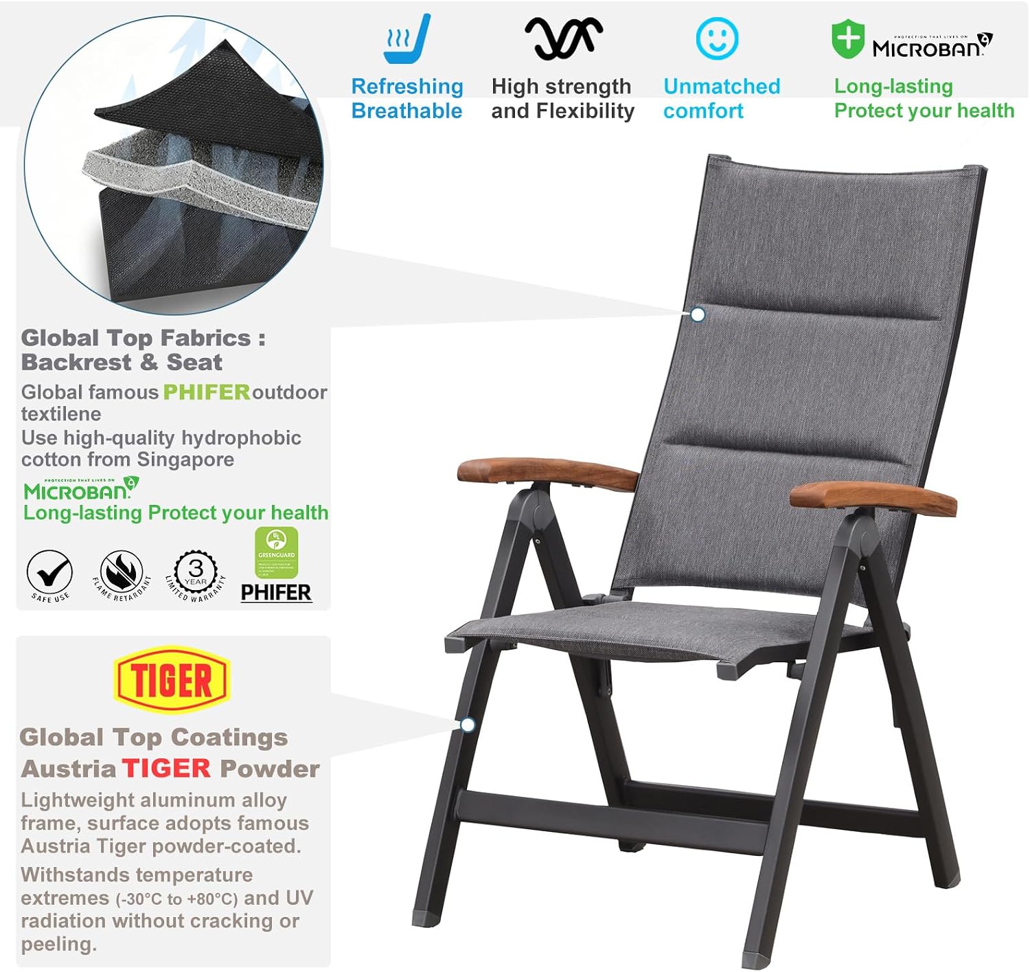 Sunair 5-Position Adjustable Folding Chair, Aircraft Aluminum, Teak Armrest | 2.0mm Thick Tubing, Holds 660 lbs, All-Weather Outdoor Use, No Assembly