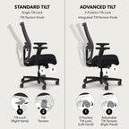 HON Ignition 2.0 Mid‑Back Ergonomic Office Chair, Mesh Task Seating with Lumbar Support, Advanced Synchro‑Tilt, Height and Width Adjustable Arms, Black Frame, Black
