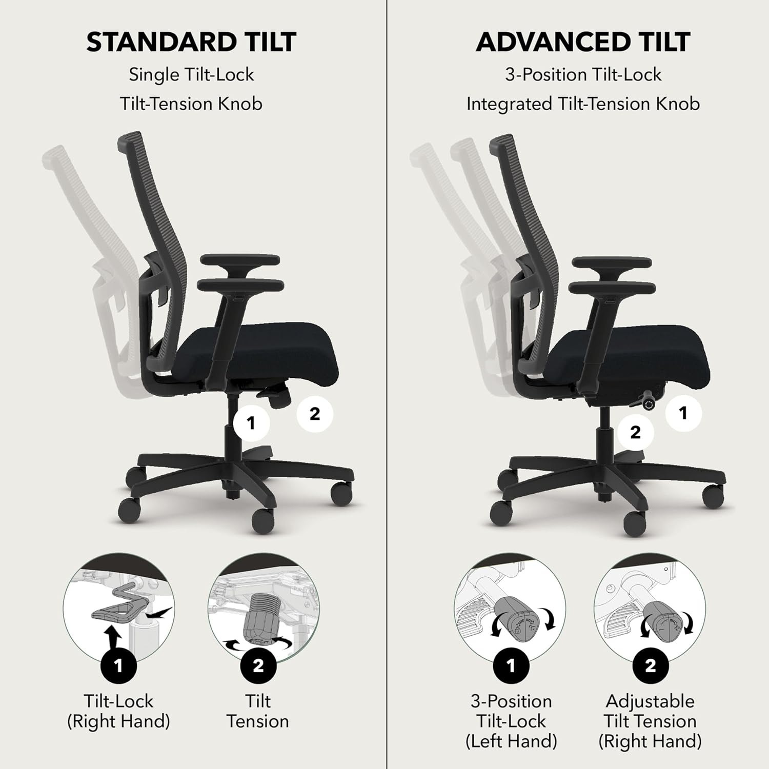 HON Ignition 2.0 Mid‑Back Ergonomic Office Chair, Mesh Task Seating with Lumbar Support, Advanced Synchro‑Tilt, Height and Width Adjustable Arms, Black Frame, Black