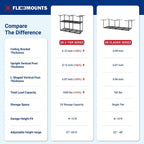 FLEXIMOUNTS 3x8ft 2-Tier Garage Ceiling Storage Rack, Adjustable Overhead Garage Storage System, Heavy Duty Metal Shelving, 1000 lbs Capacity, Ideal for 9–15ft High Ceilings, Black