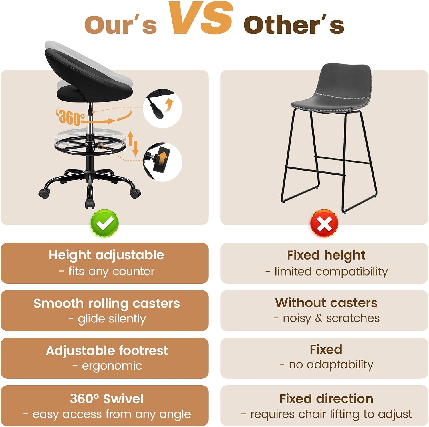 BESTFAIR Office Drafting Chair - Bar Stools with Back Support, Adjustable Foot Rest and Wheels, Shop Rolling Swivel Chair for Standing Desk Counter Kitchen Salon Home Vanity, Black 2 Pack