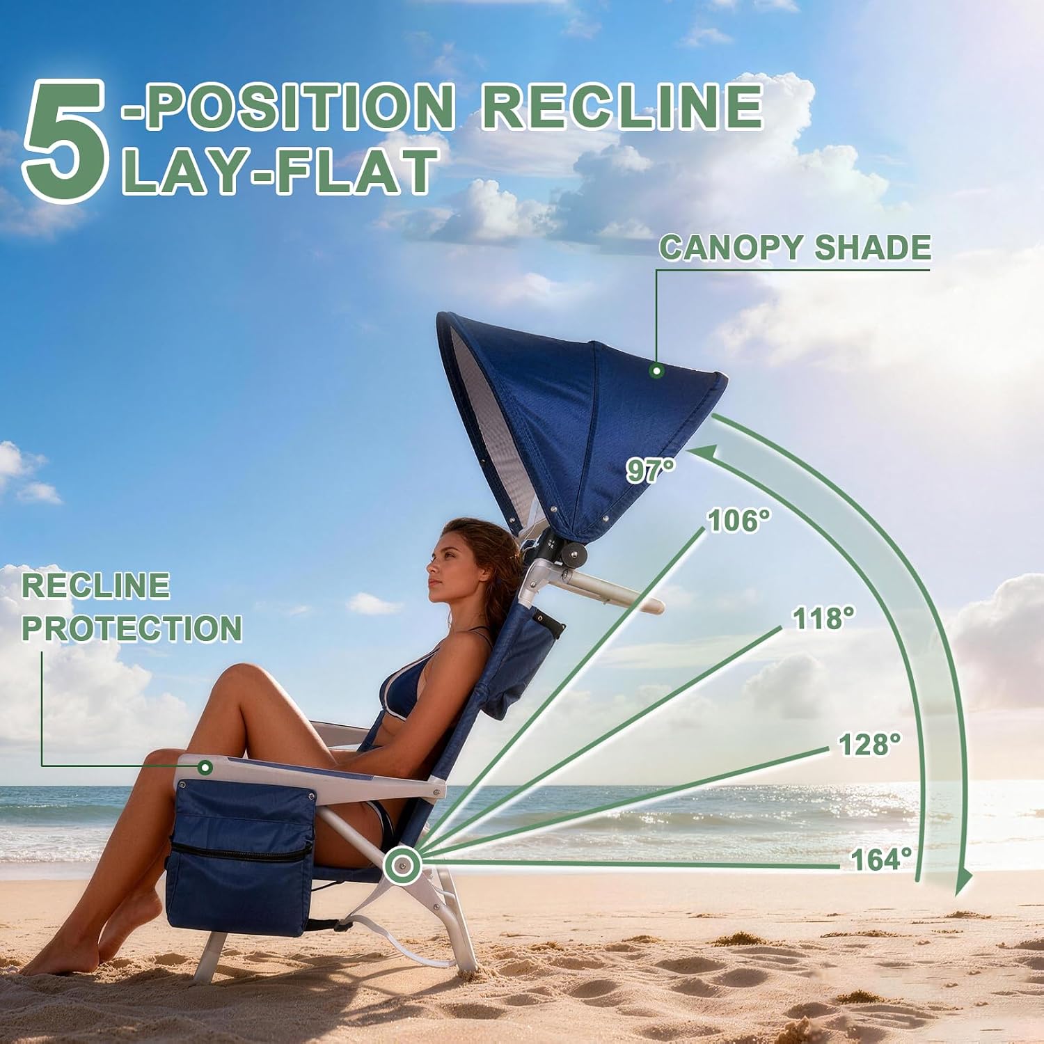 Romswi Extra Wide Beach Chair with Canopy Shade, 1 Pack Aluminum Folding Chairs with Detachable & Adjustable Umbrella, 5-Position Lay Flat, Cooler Bag, Cup & Phone Holder, Towel Bar, Navy Blue