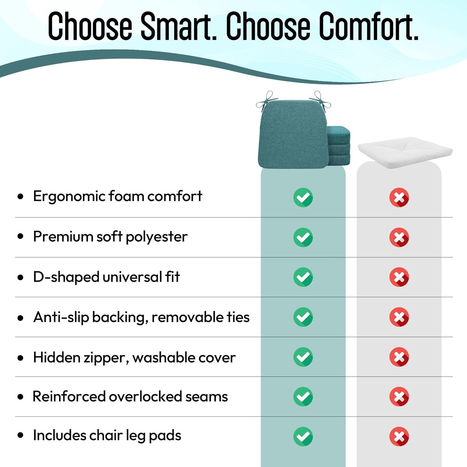 Chair Cushions for Dining Chairs - 17" x 16" x 2" D-Shaped Indoor Seat Cushions - Non Slip Chair Pads with Removable Ties and Washable Cover Set of 4 - Chair Leg Pads Included - Teal