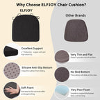 ELFJOY Chair Cushions for Dining Chairs Non-Slip Kitchen Chair Cushions Set of 2 Seat Cushion with Ties for Indoor Kitchen Dining Office Black