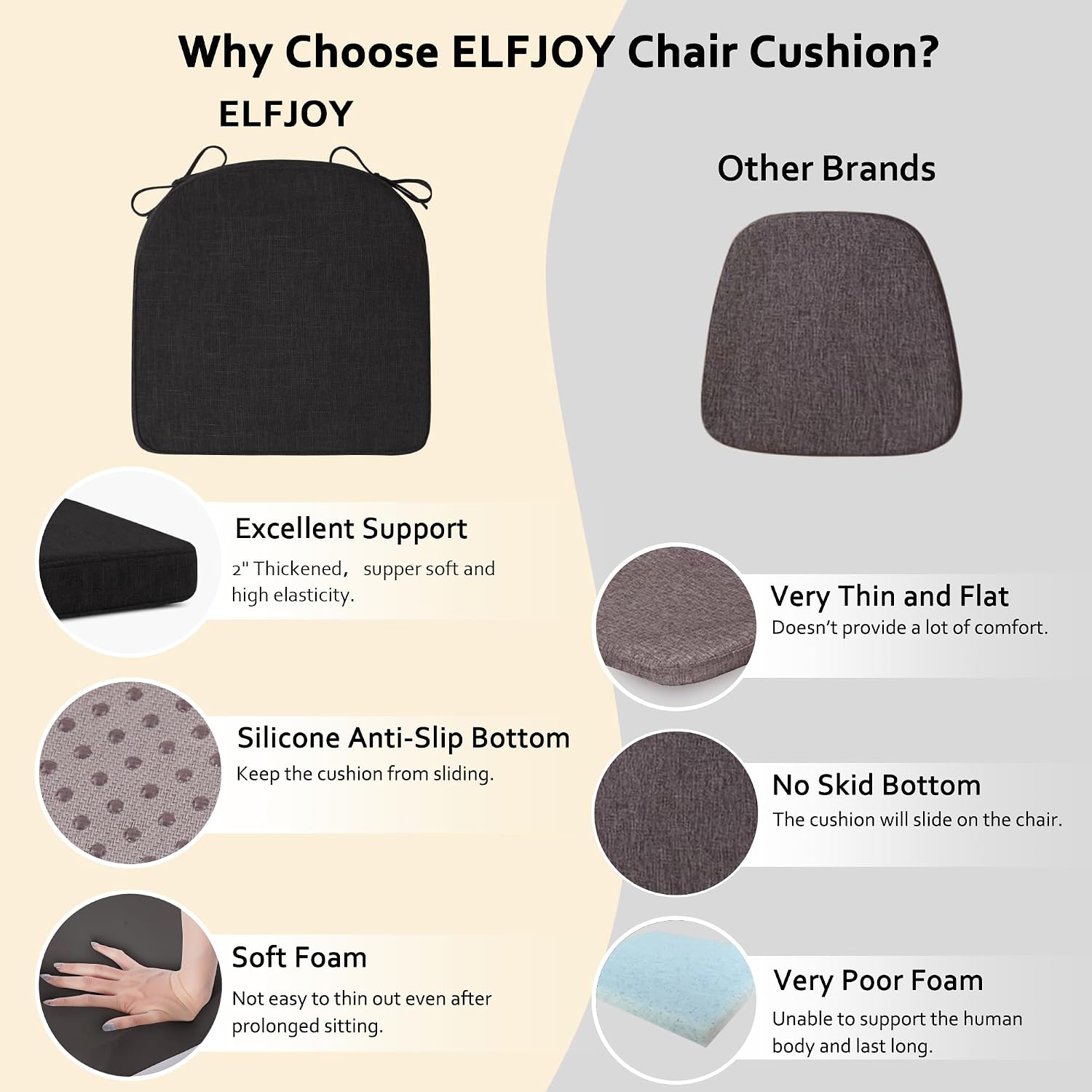 ELFJOY Chair Cushions for Dining Chairs Non-Slip Kitchen Chair Cushions Set of 2 Seat Cushion with Ties for Indoor Kitchen Dining Office Black