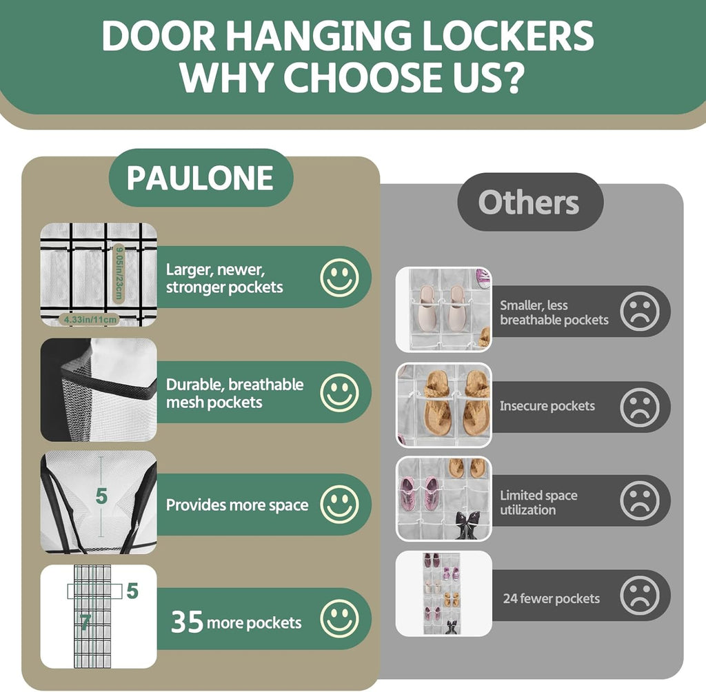 PAULONE 35 Pocket Over the Door Shoe Organizer,Reusable Breathable Large Mesh Bag Men's & Women's Sneaker Organizer,Shoe Organizer for Kids,Hanging Shoe Storage Hanging Bag -White