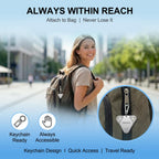MFi Certified 512GB Flash Drive for iPhone, 3 in 1 Photo Stick with Lightning/Type-C/USB-A, Photo Stick for iPad Android Mac PC, for Photos Videos and File Backup,Available Space: ~484GB,Silver
