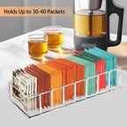 Tasybox Tea Bag Organizer, Tea Holder, Tea Organizers and Storage, 1 Pack | Acrylic Tea Organizer, Clear Tea Bag Holder, 8 Slot Tea Bag Storage Container for Drawer, Pantry, Kitchen, Cabinet Countertop