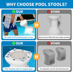 24" Pool stools for Underwater,Pre-Weighted Pool Stools with Foot Rest,Waterproof Patio Furniture with Adjustable Feet for Poolside Seats for Edge,1PC