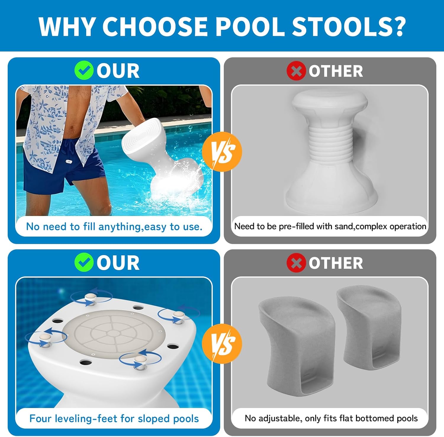 24" Pool stools for Underwater,Pre-Weighted Pool Stools with Foot Rest,Waterproof Patio Furniture with Adjustable Feet for Poolside Seats for Edge,1PC