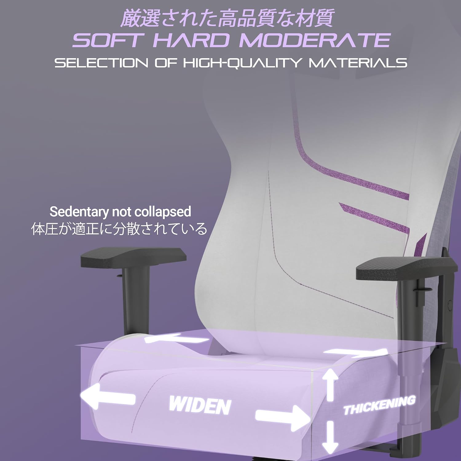 KORNOX Ergonomic Gaming Chair Fabric for Adults,Office Chair High Back,Game Chair Cloth Height Adjustable for Teens,Game Chair Racing with Headrest and Lumbar Support for Girl,White and Purple