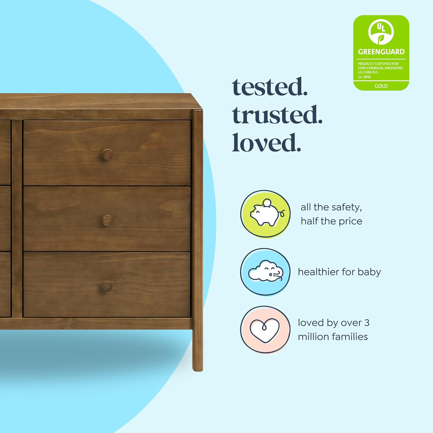 Davinci Birdie 6-Drawer Baby Dresser, GREENGUARD Gold Certified, Walnut | TSCA-Compliant, GREENGUARD Gold Nursery Dresser w/ Spacious Drawers - Double Dresser for Kids w/ 9+ Inch Drawer Extension