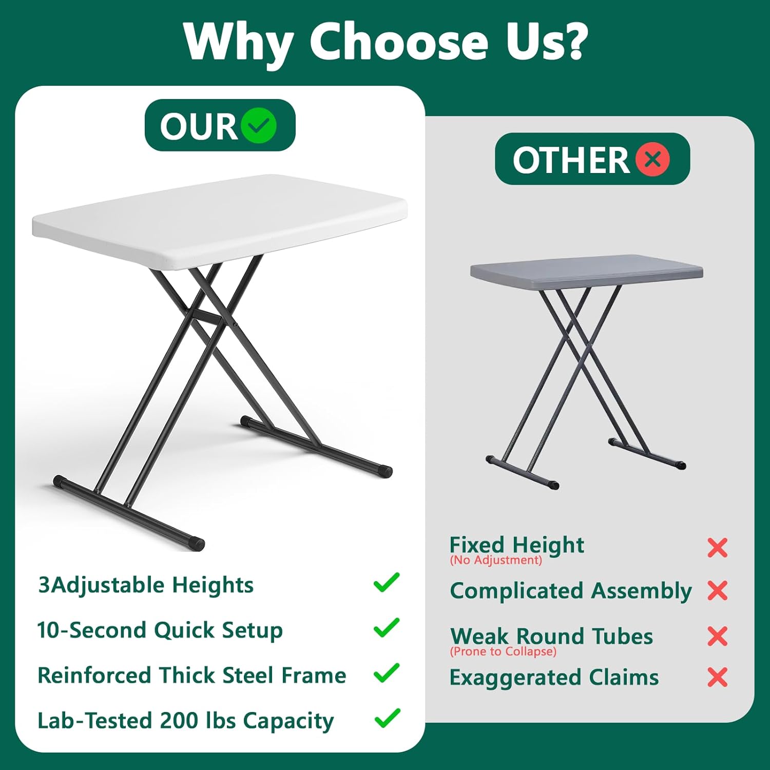 Folding Table 30 Inch - Small Desk Adjustable Height TV Tray for Laptop, Couch, Camping - Heavy Duty Utility Foldable Table for Small Spaces, No Assembly Required,Plastic White Granite