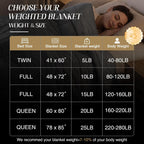 Smart Queen Weighted Blanket for Adults (15 lbs, 48” x 72”, Twin Size) Breathable Heavy Throw Blanket for 120-160 lbs, Soft Thick Blankets with Cooling Glass Beads, All Season, Machine Washable, Grey