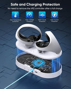 FASTSNAIL Charging Stand for PlayStation VR2, Multifunctional PS VR2 Headset & Sense Controllers Charge Dock Station with 10 RGB Light Modes of Memory, Storage Base Gaming Accessories for PS5 VR2