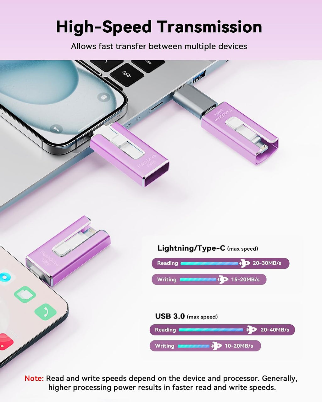 MFi Certified 256GB Flash Drive for iPhone, 3 in 1 Type-C USB Memory Stick Thumb Drive for Photos Videos, High Speed External Memory Storage Photo Stick for iPhone iPad Android PC (Purple)