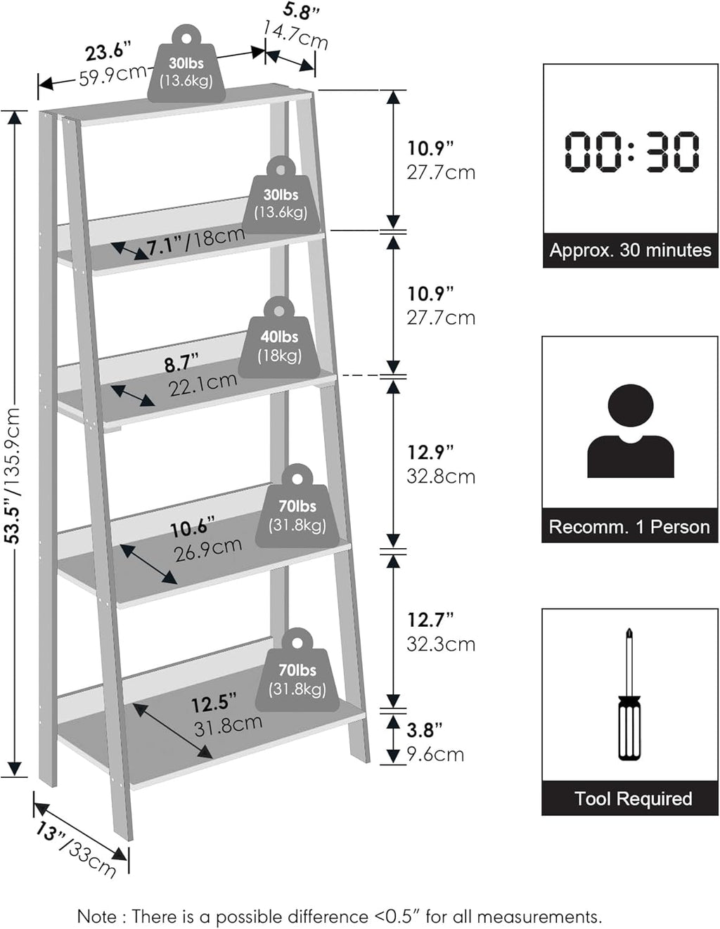 Furinno Ladder Display Shelf, 5-Tier Ladder Shelf, Standing Bookshelf, Display Storage Shelves, 13 x 23.6 x 53.5, for Living Room, Home Office, White