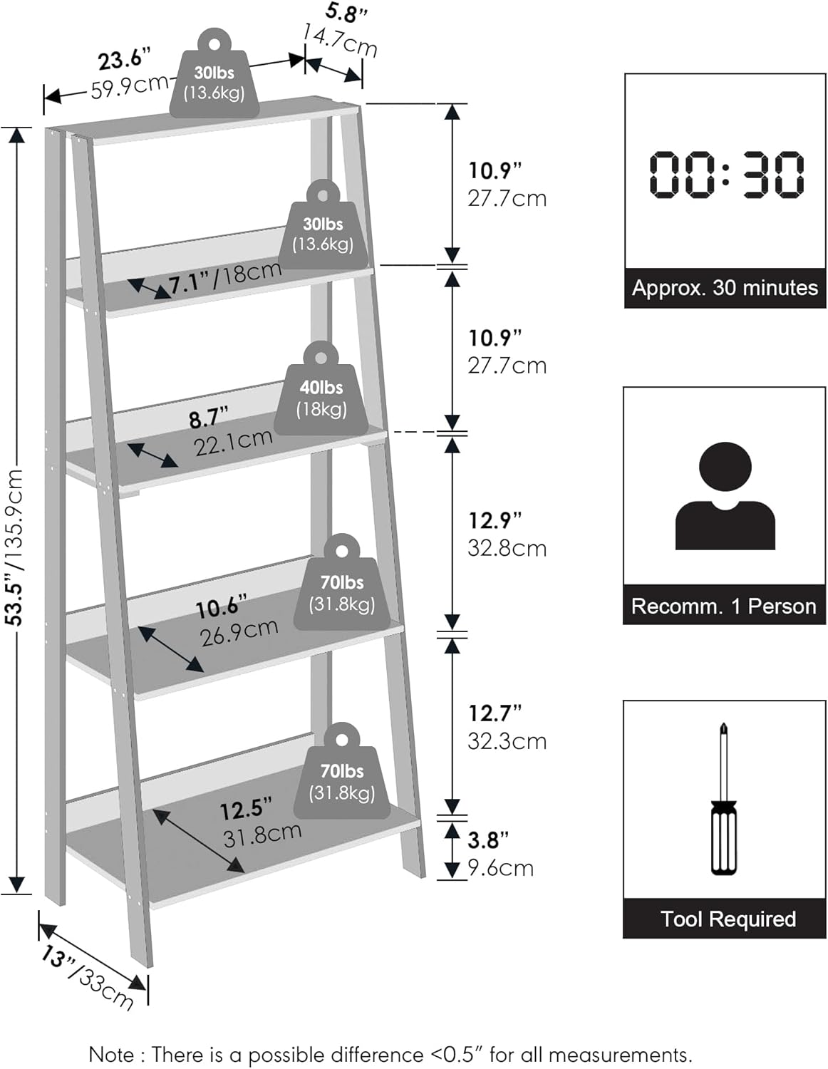 Furinno Ladder Display Shelf, 5-Tier Ladder Shelf, Standing Bookshelf, Display Storage Shelves, 13 x 23.6 x 53.5, for Living Room, Home Office, White
