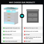 Set of 2 Nightstand with Charging Station and 3 Drawers for Bedroom Black | High Gloss Bedside Table with 3 Color Dimmable Light, LED Night Stand with USB Type-C Port