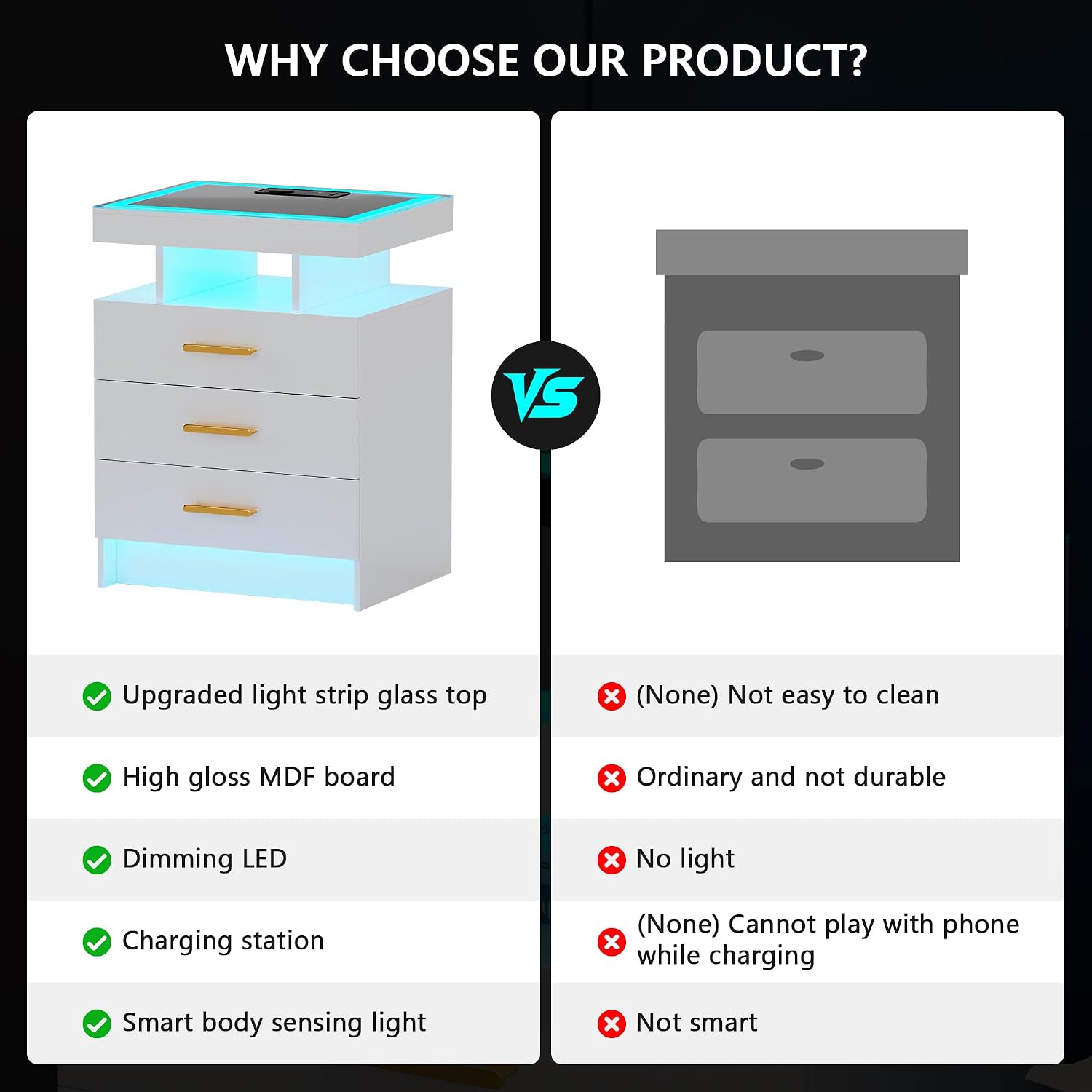 Set of 2 Nightstand with Charging Station and 3 Drawers for Bedroom Black | High Gloss Bedside Table with 3 Color Dimmable Light, LED Night Stand with USB Type-C Port