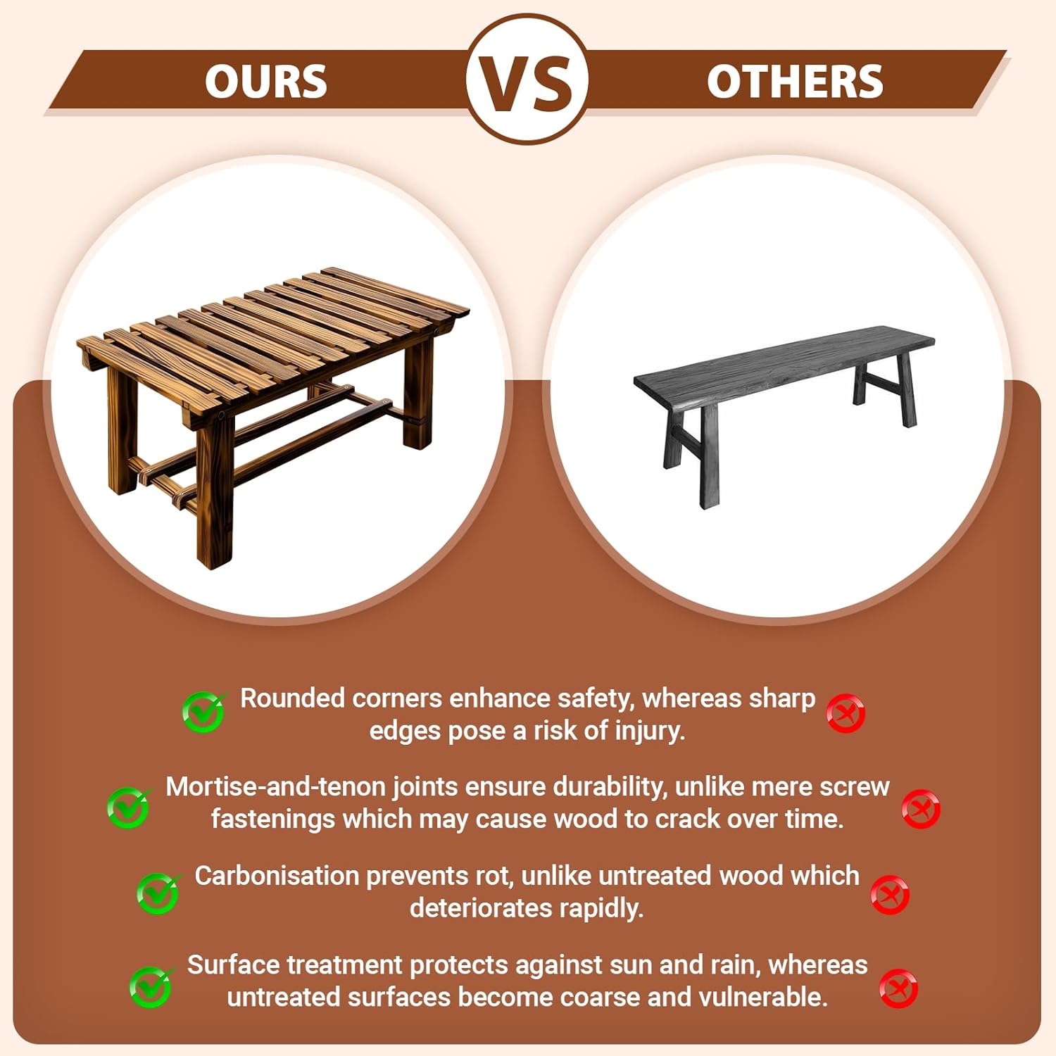 35.5" Outdoor Garden Bench, Weatherproof 2-Person Backless Wooden Bench with Mortise-Tenon Structure – for Garden, Lawn, Porch, Backyard （Brown