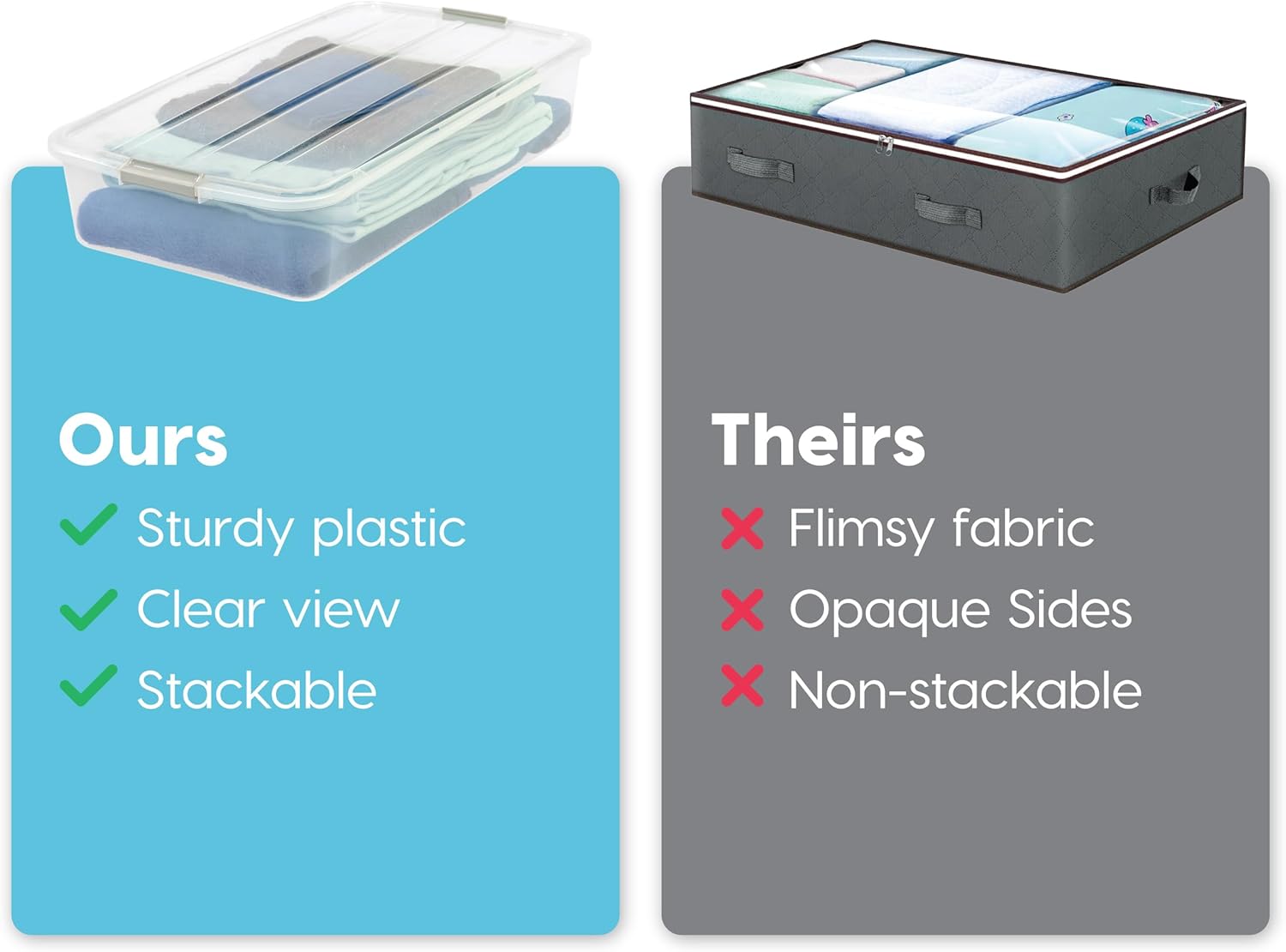 IRIS USA 50 Qt Plastic Under Bed Storage Organizer Bin Container with Secure Lids and Durable Buckles, Multi-Purpose for Seasonal Holiday Items Bedding Clothes Shoes, Long, Clear