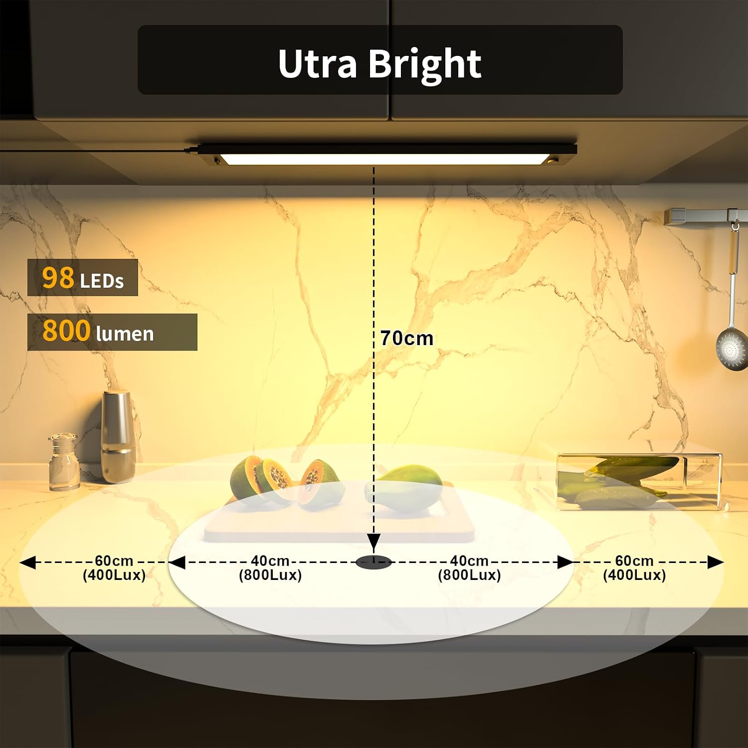 WOBANE Under Cabinet Lighting,16.5 inch Dimmable Counter Lights for Kitchen,Plug in LED Light Bar for Cupboard,Workbench,Shelf, Desk,5 Color Settings from 2700K-6000K,800 LM Super Bright