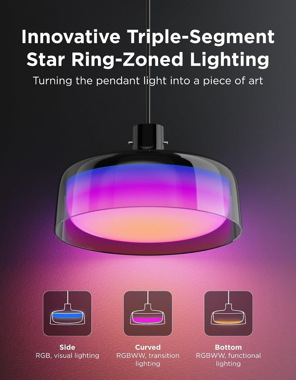 Govee Pendant Light for Kitchen Island, Three-Layer RGBIC Smart Lighting, Matter Compatible, 1300LM 2700K-6500K Dimmable Black Hanging Light Fixture Works with Alexa, Adjustable Height for Dining Room