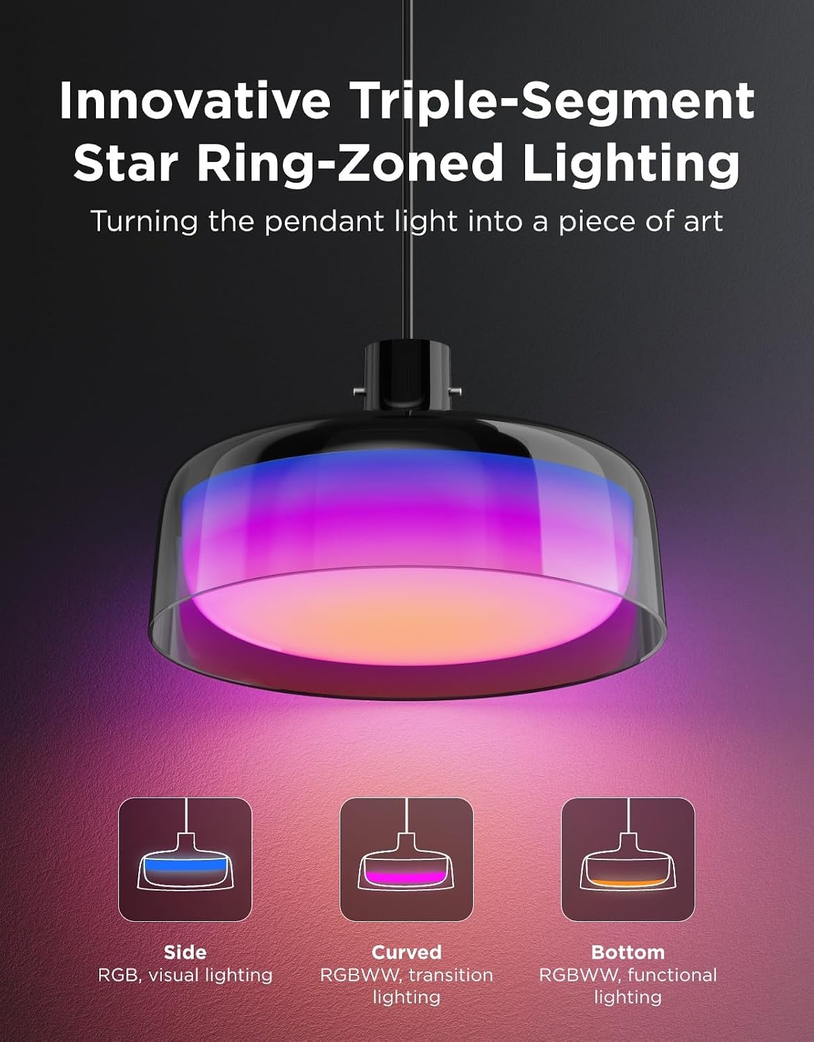 Govee Pendant Light for Kitchen Island, Three-Layer RGBIC Smart Lighting, Matter Compatible, 1300LM 2700K-6500K Dimmable Black Hanging Light Fixture Works with Alexa, Adjustable Height for Dining Room
