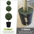 VIVATREES 3FT UV-Resistant Artificial Triple Ball Boxwood Topiary Set of 2, All-Weather Outdoor & Indoor Decor for Garden, Porch, Entryway