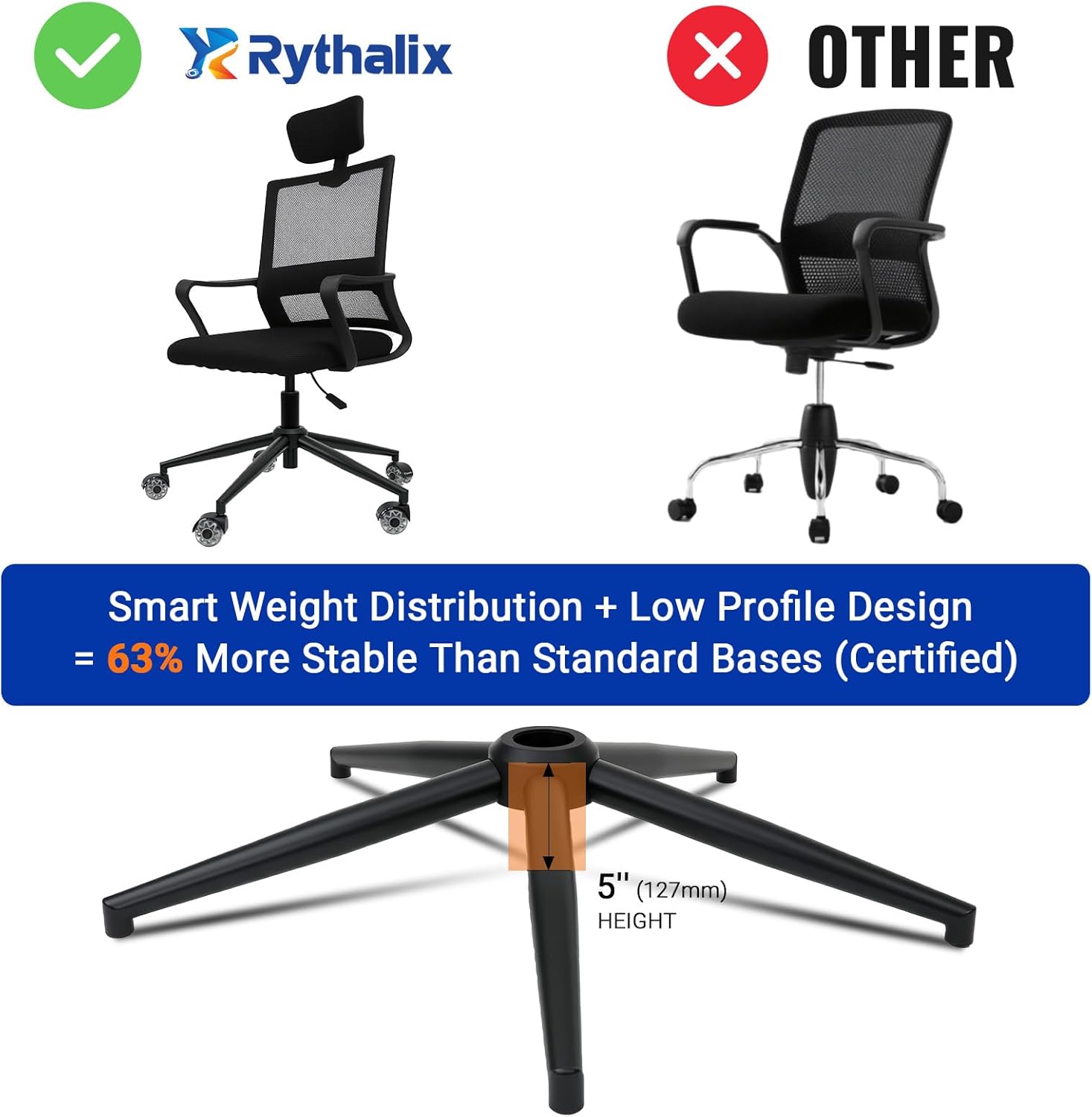 28" Office Chair Replacement Parts- Heavy Duty Base Replacement- 2500 Lbs Capacity Matte Black Metal Chair Legs with Universal Casters Sockets, for Most Office/Desk Chair