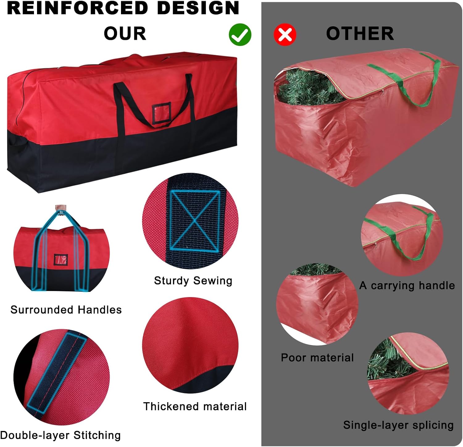 Christmas Tree Storage Bag, 600D Oxford Extra Large Moving Bags, Fits Up to 7.5 Ft Artificial Trees, Skeleton Storage, Waterproof Christmas Decorations Storage Bags with Zippers & Card Slot