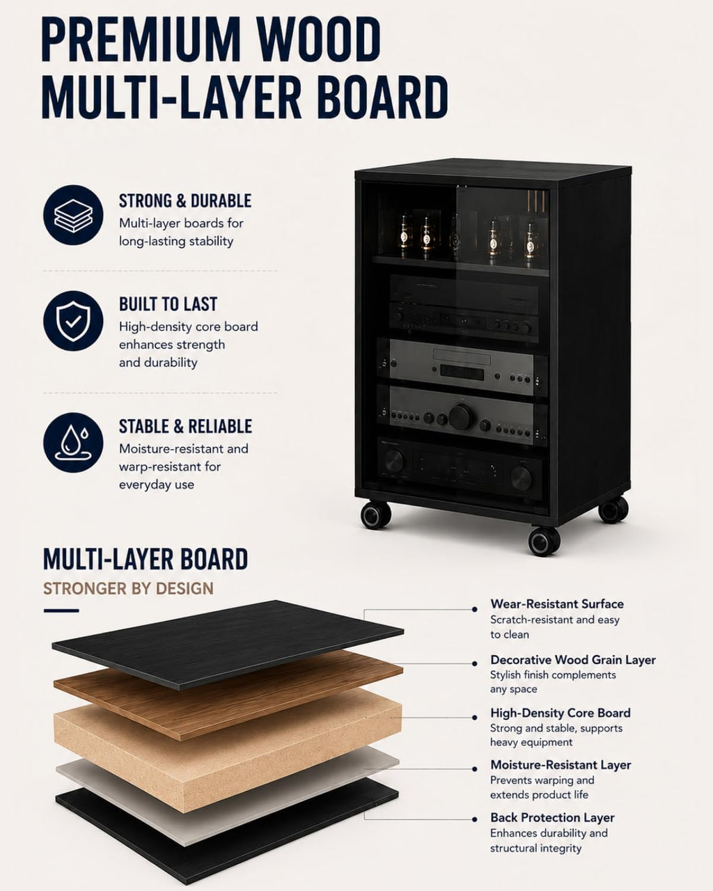 Rolling Audio Rack with Glass Door, Heavy Duty Media Cabinet with Cable Management and dust Protection, Modern Living Room/Bedroom/Video Home Theater Cabinet (3-Tier)