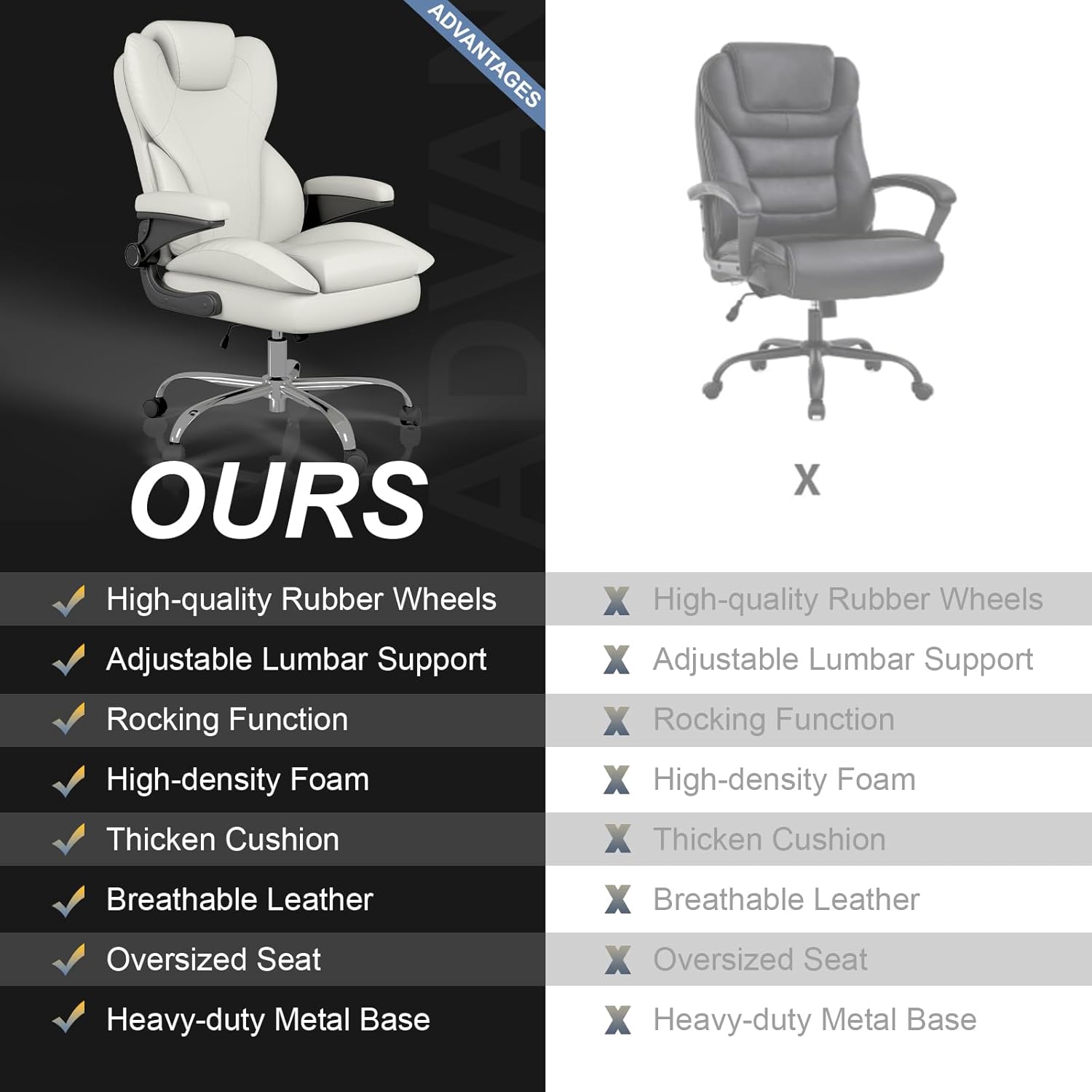 Office Chair, Home Desk Chair, Ergonomic Computer Chair with Lumbar Support, Executive Leather Chair with Flip-Up Armrests, Big and Tall Swivel Rolling Chair, White