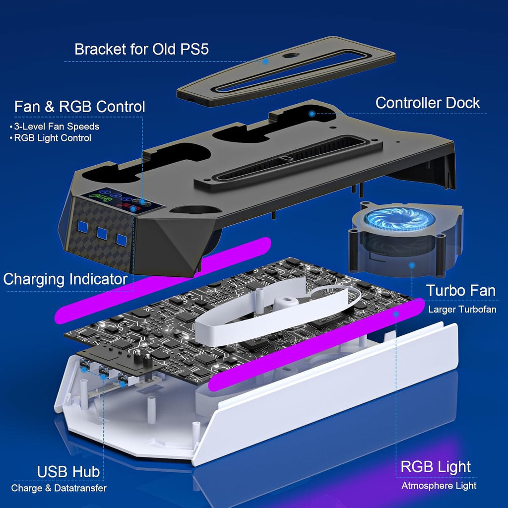 PS5 / PS5 Slim Cooling Station with Controller Charging Station - LED Light Cooling Stand for Playstation 5 Slim Disc/Digital Console, Accessories Incl RGB Light/Cooler Fan/3 USB Hubs/Headset Holder