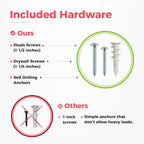 TIDYME Garage Wall Organizer | 96" Heavy-Duty Tool Storage Rack | Adjustable Double-Layer Hooks | 600 lbs Capacity | Carbon Steel Wall Mount Holder for Shovels, Rakes, Ladders & Power Tools