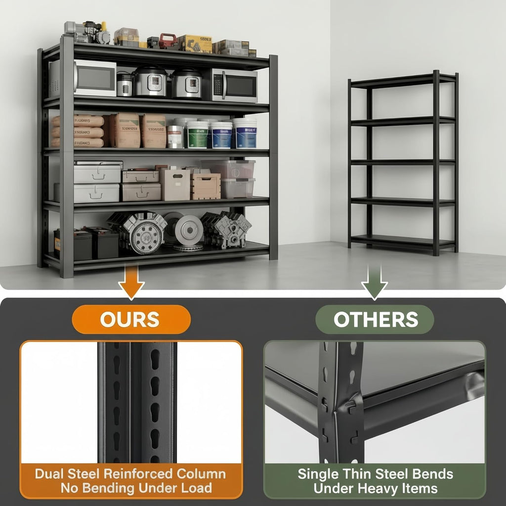 3500 LBS Heavy Duty Garage Shelving, 48" W x 20" D x 72" H Metal Storage Shelves, Adjustable Boltless Steel Storage Rack for Garage, Basement, Warehouse, Pantry