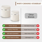 Round Storage Ottoman Set of 2 - White Ottoman with Storage for Living Room - Velvet Vanity Stool and Footrest - Round Nesting Ottoman Stools for Bedroom Makeup Area - Hidden Storage