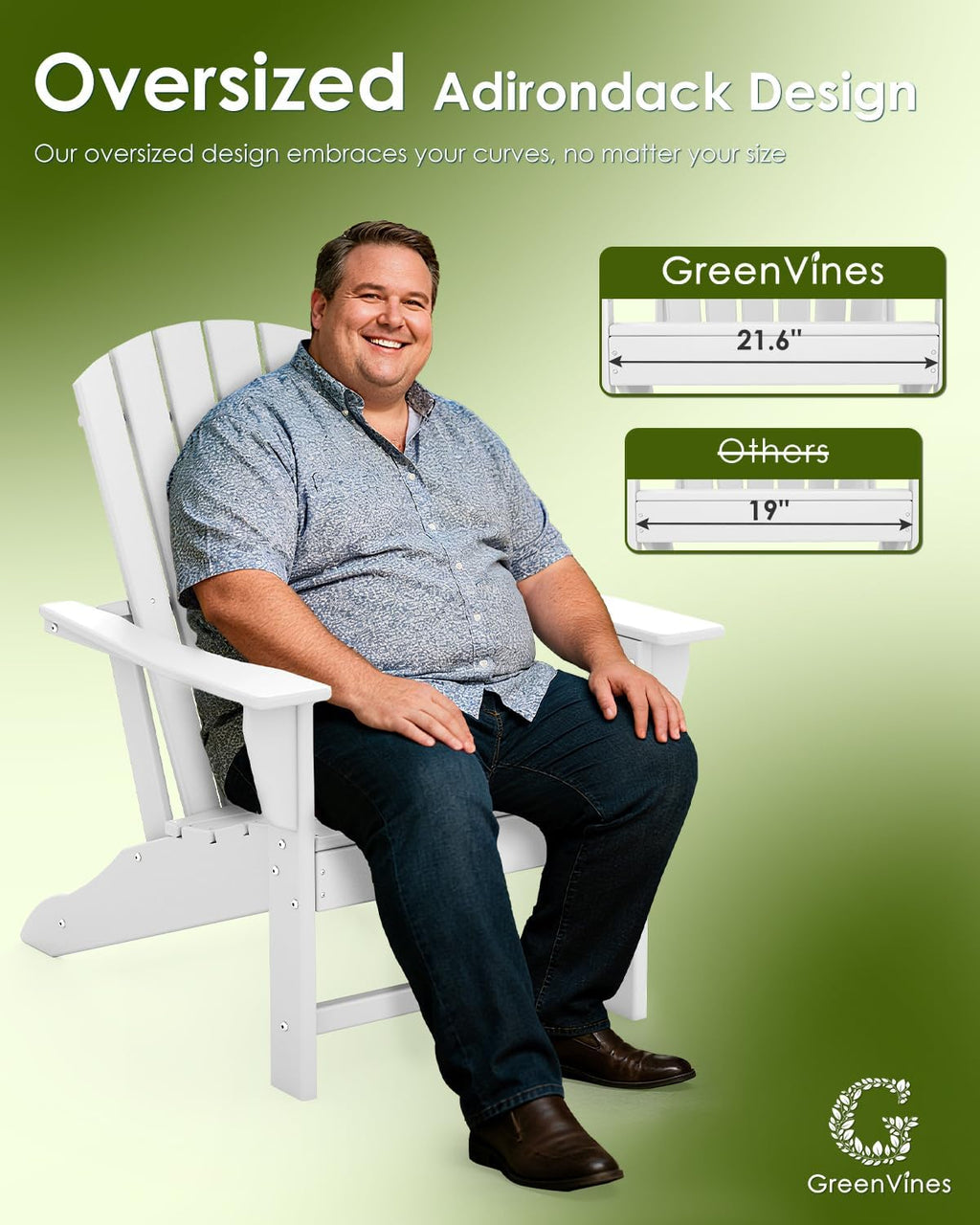 GREENVINES Adirondack Chairs Set of 2 | HDPE Plastic | Oversized Fire Pit Chair | All Weather | Poly Lumber | White | for Outdoor Deck Backyard Patio Garden