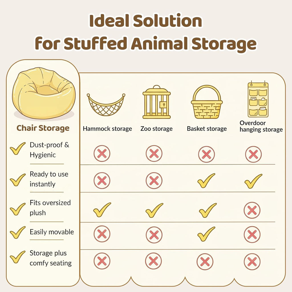 Clear Stuffed Animal Storage Bean Bag Chair, 37.01 x 38.19 Inch, 0.35mm Thick Waterproof PVC Toy Organizer, Plushies & Stuffy Storage, 330 LBS Heavy Duty Seat for Kids & Adults