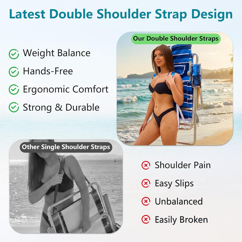 Backpack Beach Chair with Footrest, Double Shoulder Straps Folding Tanning Chair with Face & Arm Hole,Sunbathing Lounge Chair for Pool, Beach, Lawn (2Pcs, Standard)